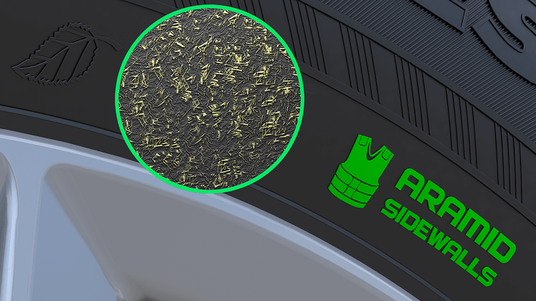 Технология Aramid Sidewall.