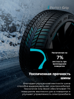 Hankook iON i*cept SUV IW01A EV 255/55 R19 111V (XL) (ELECTRO)